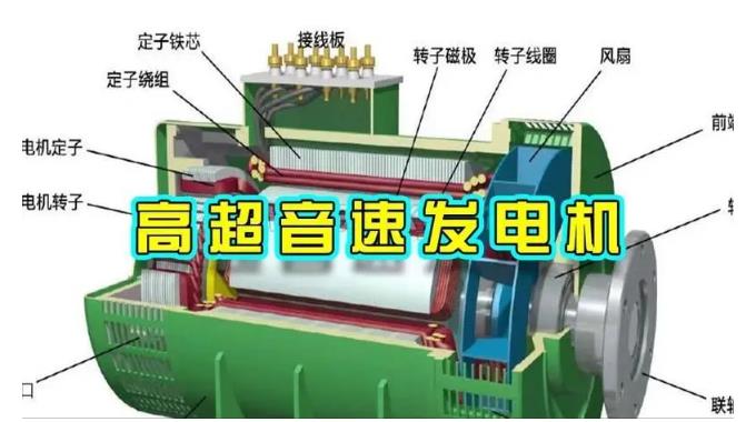 农安颠覆你对发电方式的认知！中国革命性发电机公开揭秘 